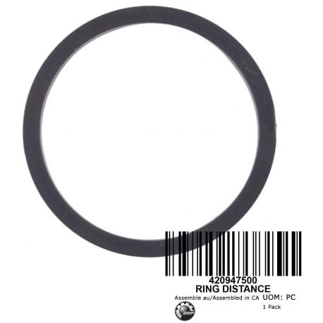 Ring Distance