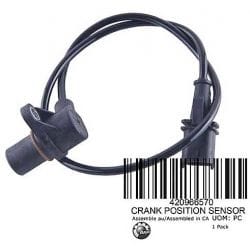 Crank Position Trigger Crank Position Trigger