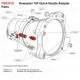 Adaptateur pour FB03QN3 nozzle