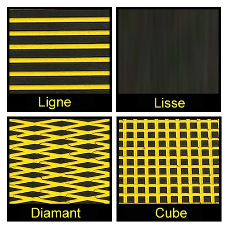 Rouleau de 1m x 1.50m noir et jaune