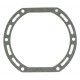 gasket exhaust. Yam. 500/650/700