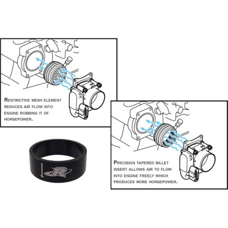 Collector ring adm. 1,8L atmo