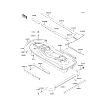 Pads pour Kawasaki 2001 900 STX