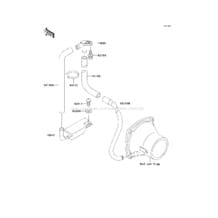 Bilge System pour Kawasaki 2003 1100 ZXi