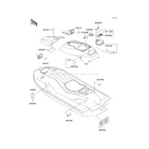 Labels pour Kawasaki 2003 1100 ZXi