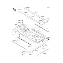 Pads pour Kawasaki 2004 900 STX