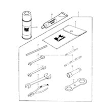 OWNER TOOLS pour Kawasaki 1987 JS440