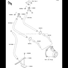 Bilge System pour Kawasaki 2007 Ultra LX