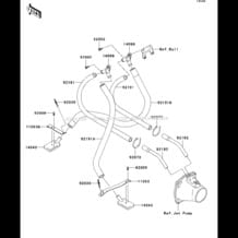 Bilge System pour Kawasaki 2010 STX