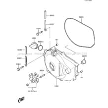 ENGINE COVERS pour Kawasaki 1987 X2