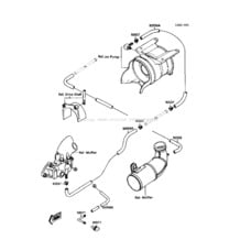 Cooling pour Kawasaki 1988 650 SX