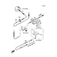 Cables pour Kawasaki 1988 JS300