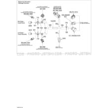 10- Electrical Harness 2 pour Sea-Doo 2009 RXT iS 255, 2009