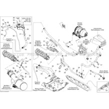 01- Cooling System pour Seadoo 2011 RXT aS X & aS XRS 260, 2011