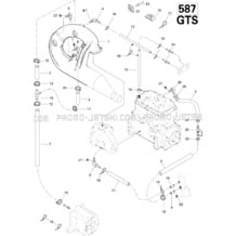 01- Cooling System (587) pour Sea-Doo 1996 GTS, 5817, 1996
