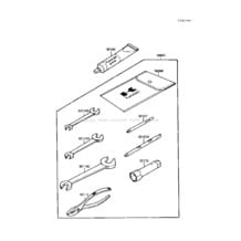 Owner's Tools pour Kawasaki 1988 X2