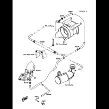 Cooling pour Kawasaki 1989 650 SX