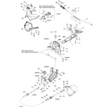 07- Steering System pour Seadoo 2004 GTX 4-TEC, WAKE, 2004