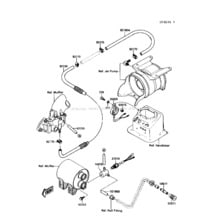 Cooling pour Kawasaki 1989 Jet Mate