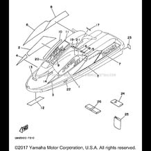 GRAPHIC 1 TOOL pour Yamaha 1997 WaveRunner SUPER JET - SJ700AV - 1997