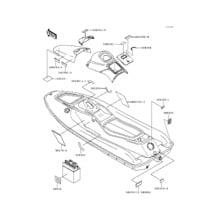 Labels pour Kawasaki 1994 ST