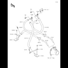 Bilge System pour Kawasaki 2017 JET SKI® STX®-15F