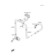 Bilge System pour Kawasaki 1990 300 SX