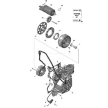 Rotax - Magnéto Et Démarreur Électrique   Fabriqué à partir du 29 sept 2020 pour Seadoo 2021 GTI 90