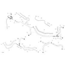 Moteur - Refroidissement pour Seadoo 2021 GTX 300