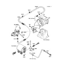 Cooling pour Kawasaki 1991 Jet Mate