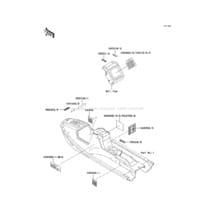 Labels pour Kawasaki 1991 X2