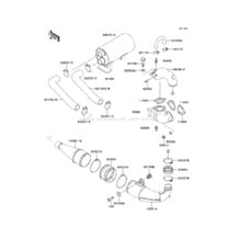 Muffler(s) pour Kawasaki 1991 X2