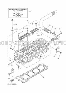 CYLINDER 2 pour Yamaha 2024 WaveRunner FX HO (FX1900C)