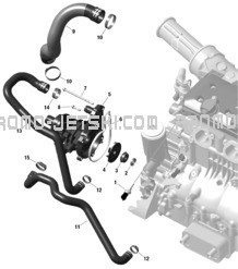 ROTAX - Engine Cooling pour Sea-Doo 2023 FISH PRO TROPHY 170