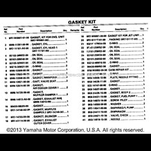 GASKET KIT pour Yamaha 1991 WaveRunner SUPER JET - SJ650P - 1991