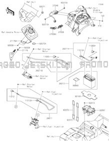 Electrical Equipment pour Kawasaki 2021 JET SKI® STX®160LX