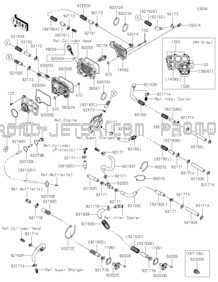 Cooling pour Kawasaki 2021 JET SKI® ULTRA® 310R