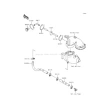 Cooling pour Kawasaki 1994 TS