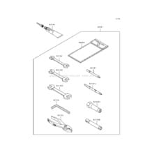 Owner's Tools pour Kawasaki 1994 XiR