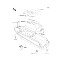 Labels pour Kawasaki 1995 750 SXi