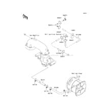 Cooling pour Kawasaki 1995 750 ZXi