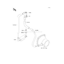 Bilge System pour Kawasaki 1995 900 ZXi