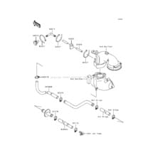 Cooling pour Kawasaki 1995 SC