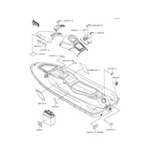 Labels pour Kawasaki 1995 ST