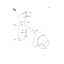 Bilge System pour Kawasaki 1996 1100 ZXi