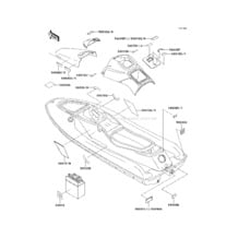 Labels pour Kawasaki 1996 STS