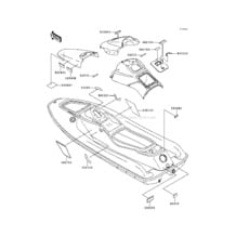 Labels pour Kawasaki 1998 900 STX