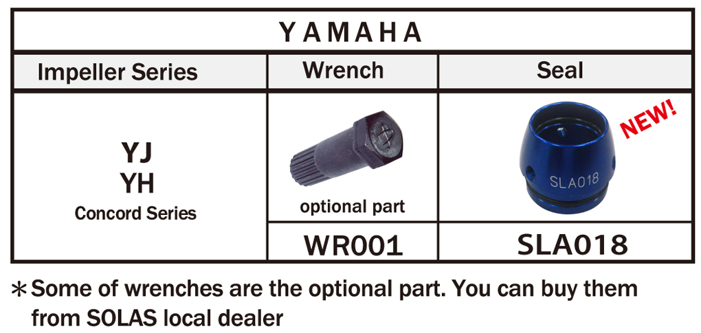 Continued Correspondence table for SOLAS propeller removal for Yamaha jet ski